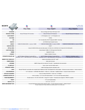 Sony VAIO PCG-TR2AP1 Specifications
