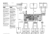 Sony STR-DA3100ES/B Easy Setup Manual