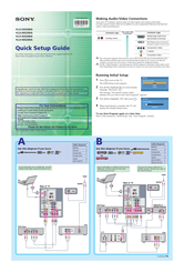 Sony Pavilion a1010 Quick Setup Manual