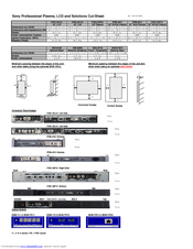 Sony BKM-FW31 Datasheet