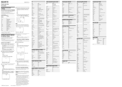 Sony RM-AX4000A - Universal Remote Control Code List