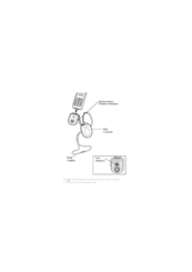 Sony Ericsson CommuniCam MCA-25 User Manual