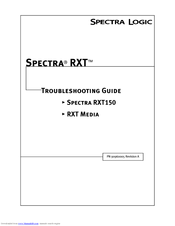 Spectra Logic Spectra RXT150 Troubleshooting Manual