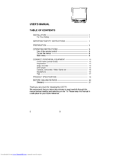 SpectronIQ PLTV-1530A User Manual