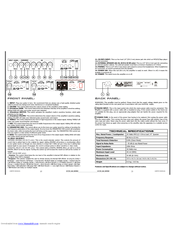 Stagg 20 GA DR USA User Manual