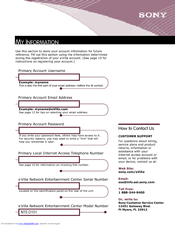 Sony eVilla NTE-D101 User Manual