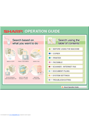 Sharp MX-B402SC Manuals | ManualsLib