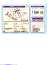 Supermicro X5DPR-8G2 Plus Hardware Specifications