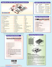 Supermicro SuperServer 6013P-T Hardware Specifications