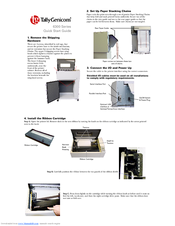 TallyGenicom 6306SRT Quick Start Manual