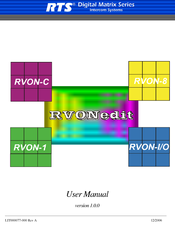RTS RVON-I/O User Manual