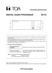 Toa DP-K1 Operating Instructions Manual