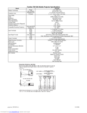 Toshiba TDP-S8U Specifications