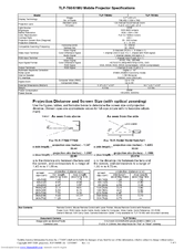 Toshiba TLP-T60MU Specifications