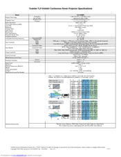 Toshiba TLP-X4500U Specifications