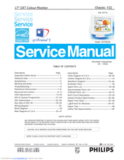 PHILIPS 107T60/00 Service Manual