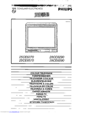 PHILIPS 28CE6590 Operating Instructions Manual