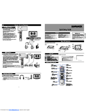 Magnavox 42MF130A - 42mf130a/37 Quick Setup Manual