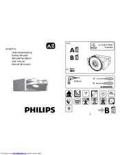 PHILIPS 53150-48-16 User Manual