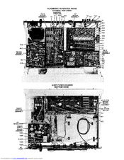Philips AH 673 - alignment Manual