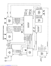 Philips AH 673 - circuit theory Manual