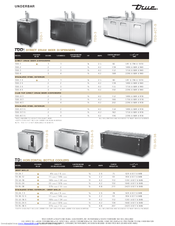 True Td 50 18 Manuals Manualslib