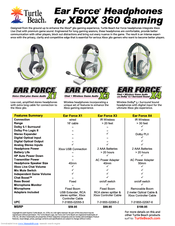 Turtle Beach Ear Force X4 Specifications