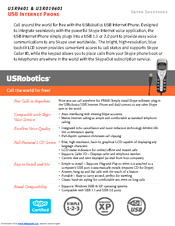 US Robotics USR9601 Specifications