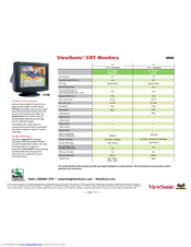 Viewsonic E70fb - 17\