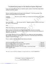Vixen Starbook-S Supplementary Manual