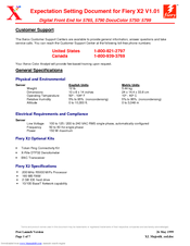 Xerox Majestik 5765 Reference Manual