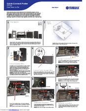 Yamaha YHT-580 Quick Connect Poster