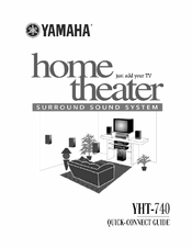 Yamaha YHT-740 Quick Connect Manual