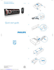 PHILIPS CEM3100/05 Quick Start Manual