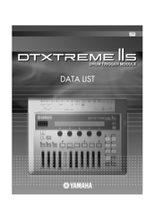 Yamaha IIs Data List