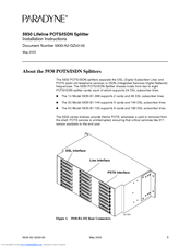 Paradyne 5930 Installation Instructions Manual