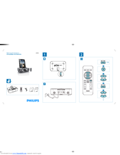 PHILIPS DC-390 Quick Start Manual