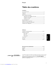 PHILIPS DC146 Installation Manual