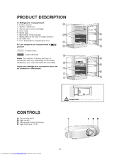 SMEG FR148AP Manual