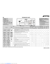 SMEG TLS10 Instructions For Use Manual