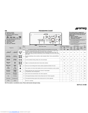 SMEG TLS6-1 Instructions For Use Manual