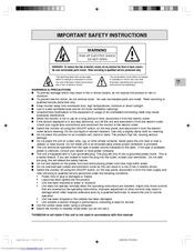 THOMSON 42WB03SW - annexe 1 Manual