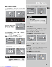 THOMSON DPL915VD-DVD Manual