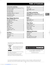THOMSON DPL943 1 Manual
