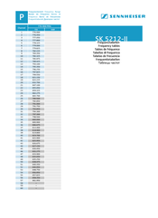 SENNHEISER SK 5212 Manual