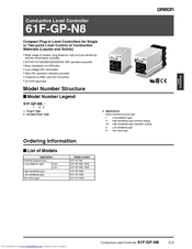 OMRON 61F-GP-N8 - Datasheet