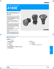 OMRON A165E - Datasheet