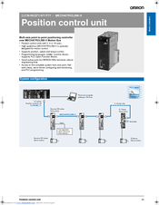 OMRON CJ1W-NC271 System Configuration