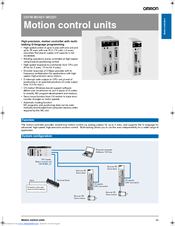 OMRON CS1W-MC221-V1 Datasheet