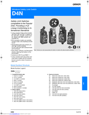 OMRON D4N-5BLE Datasheet